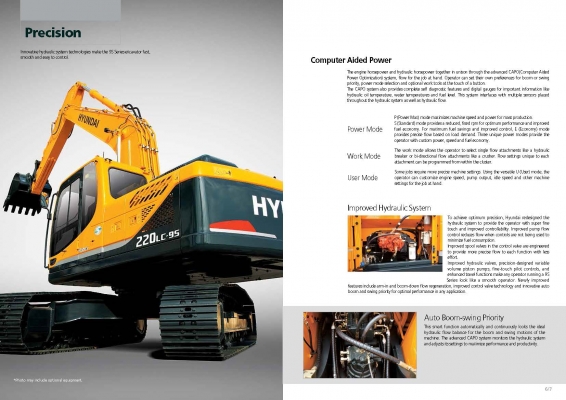 ขายรถขุดยี่ห้อฮุนได ขนาด 20 ตัน รถขุดใหม่มือหนึ่งยี่ห้อ Hyundai ขนาด 20 ตัน ขายรถขุดยี่ห้อฮุนได ขนาด 20 ตัน รถขุดใหม่มือหนึ่งยี่ห้อ Hyundai ขนาด 20 ตัน