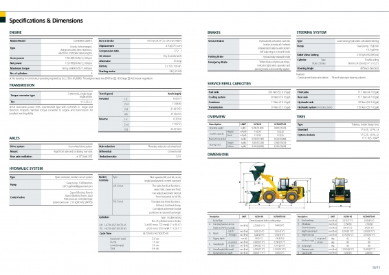 ขายรถตักล้อยาง แบบหักเลี้ยวกลางลำตัว ขนาด  1.8 คิว