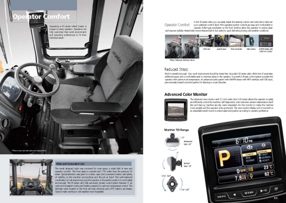 ขายรถตักล้อยาง แบบหักเลี้ยวกลางลำตัว ขนาด  1.8 คิว