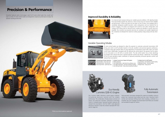 ขายรถตักล้อยาง แบบหักเลี้ยวกลางลำตัว ขนาด  1.8 คิว