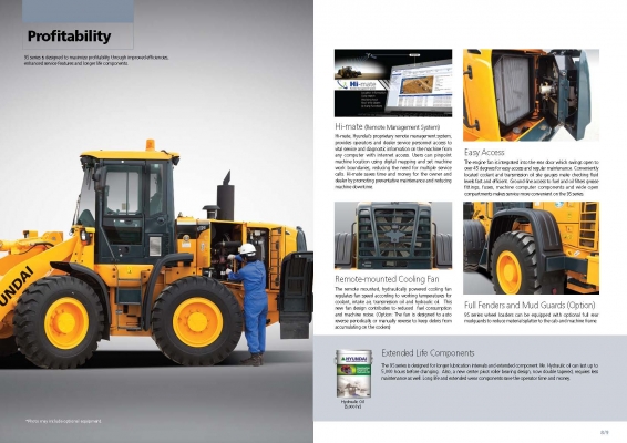 ขายรถตักล้อยาง แบบหักเลี้ยวกลางลำตัว ขนาด  1.8 คิว