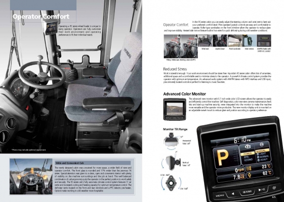 ขายรถตักล้อยาง แบบหักเลี้ยวกลางลำตัว ขนาด 2.7 คิว ขายรถตักล้อยาง แบบหักเลี้ยวกลางลำตัว ขนาด 2.7 คิว