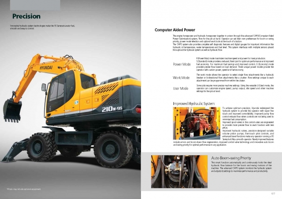 ขายรถขุดล้อยางยี่ห้อฮุนได ขนาด 20 ตัน รถขุดใหม่มือหนึ่งยี่ห้อ Hyundai ขายรถขุดล้อยางยี่ห้อฮุนได ขนาด 20 ตัน รถขุดใหม่มือหนึ่งยี่ห้อ Hyundai