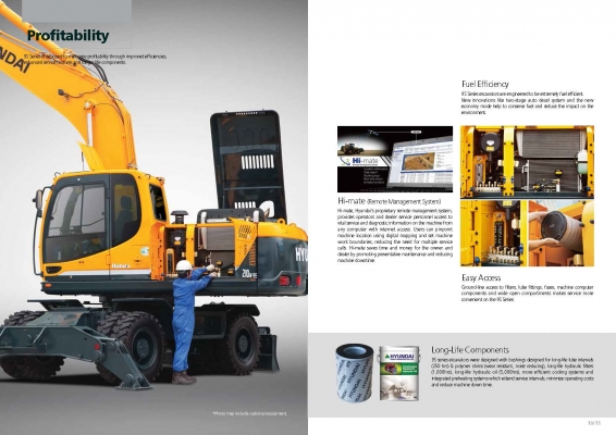 ขายรถขุดล้อยางยี่ห้อฮุนได ขนาด 20 ตัน รถขุดใหม่มือหนึ่งยี่ห้อ Hyundai ขายรถขุดล้อยางยี่ห้อฮุนได ขนาด 20 ตัน รถขุดใหม่มือหนึ่งยี่ห้อ Hyundai