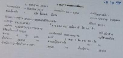 พ่วง 22 ล้อ ISUZU FXZ 320 แรง EURO2 MAXLOAD ปี 49 กระบะมิเนียม หิน ทราย ดั๊มพ์ อู่ สหกิจ ราคา 1.80 ล พ่วง 22 ล้อ ISUZU FXZ 320 แรง EURO2 MAXLOAD ปี 49 กระบะมิเนียม หิน ทราย ดั๊มพ์ อู่ สหกิจ ราคา 1.80 ล