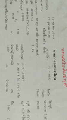 รถสไลค์สวยใช้งานเลยครับ