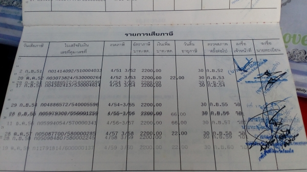 ขาย 6ล้อISUZU NKR110แรงม้า เกียร์สั้น รถห้างแท้ ##คุณสังคม จ.ลำปาง รับรถเรียบร้อย ถึงบ้านปลอดภัยแล้ว