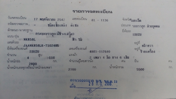 ขาย 6ล้อISUZU NKR110แรงม้า เกียร์สั้น รถห้างแท้ ##คุณสังคม จ.ลำปาง รับรถเรียบร้อย ถึงบ้านปลอดภัยแล้ว ขาย 6ล้อISUZU NKR110แรงม้า เกียร์สั้น รถห้างแท้ ##คุณสังคม จ.ลำปาง รับรถเรียบร้อย ถึงบ้านปลอดภัยแล้ว