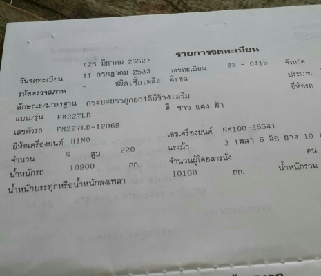 สิบล้อ ฮีโน่ ซูโม่ FM 227LD 220 hp 2เพา ดั้มกะบะค็อกเกษตร มีระบบลากลูก รถห้าง.สภาพดีสวยบาง เดิม พร้อ