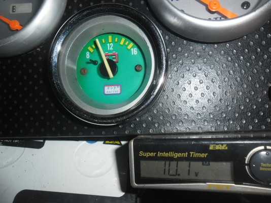 เกจ์วัด