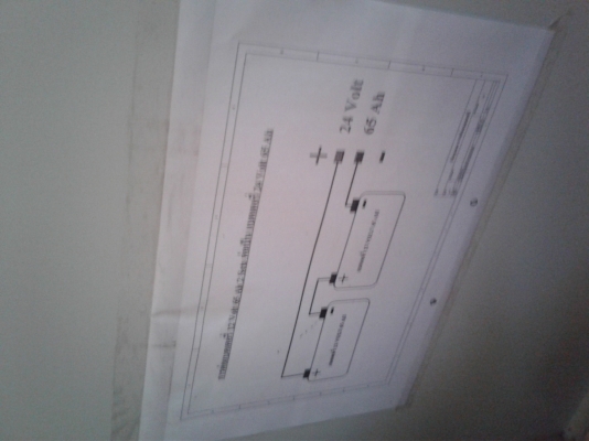 ตู้สำรองไฟ ตู้สำรองไฟ