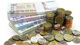 รับซื้อ Bigbike ทุกรุ่น