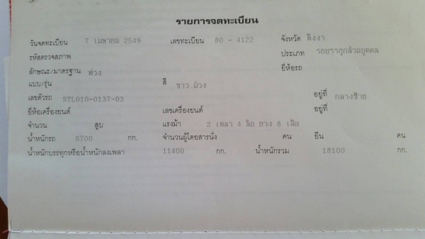ขาย 335,000บ ลูกพ่วง STL ปี49 ดั้ม 2คาน ยาว 6.20ม สภาพดีมากๆสวยเดิมๆไม่มีผุ ไม่มีล้ม พร้อมใช้งาน ทะเ