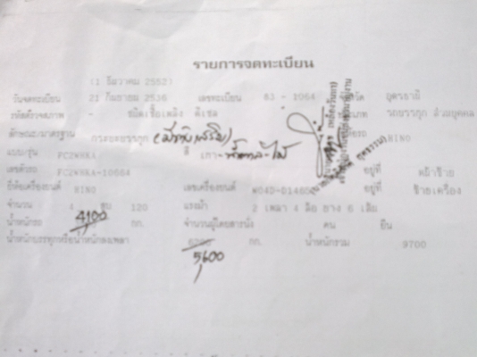 สมาชิกชาวทรัคจาก จ.อุตรดิตถ์จองแล้วครับ. ขาย HINO FC2W 120 แรง ปี 36 สมาชิกชาวทรัคจาก จ.อุตรดิตถ์จองแล้วครับ. ขาย HINO FC2W 120 แรง ปี 36