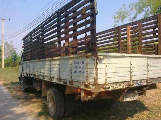 สมาชิกชาวทรัคจาก จ.อุตรดิตถ์จองแล้วครับ. ขาย HINO FC2W 120 แรง ปี 36 สมาชิกชาวทรัคจาก จ.อุตรดิตถ์จองแล้วครับ. ขาย HINO FC2W 120 แรง ปี 36