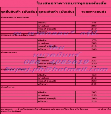รวมงาน  รถบรรทุก ทุกประเภท ทั่วประเทศ  งานดี มีให้เลือก  / ณ พาดกลอน*  กรู็ป.(บจ.ก) / หมวดมินทร์ 086-4085619