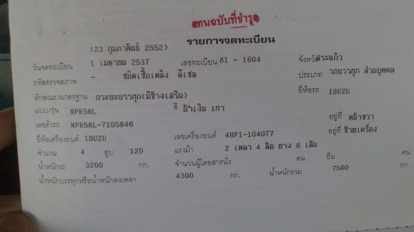 ขายรถบรรทุก ISUZU NPR58L