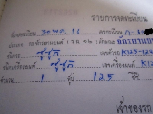 ตี่พิจิตร//ขาย k125 เดิมๆจากโรงงาน ตี่พิจิตร//ขาย k125 เดิมๆจากโรงงาน