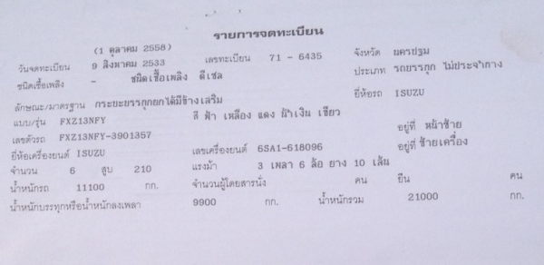 10 ล้อ 2 เพลา ISUZU FXZ ร็อคกี้ 210 แรง กระบะอลูมิเนียม ดั้ม เครื่อง-เกียร์ ดี ยางใหม่ 10 เส้น พร้อมใช้งาน พร้อมโอน