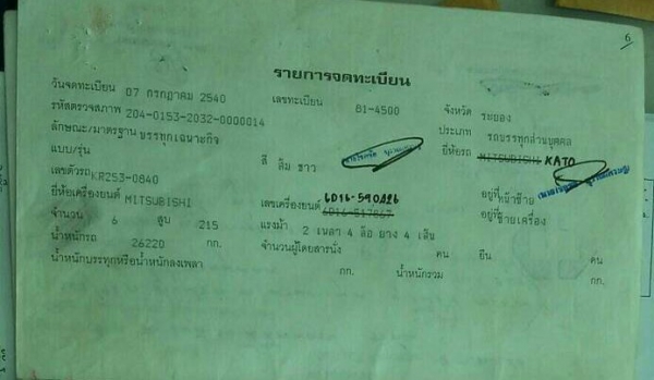 รถเครน25ตัน KATO KR-25H-3L สภาพสวยจัด เอกสารเล่มพร้อมโอน ปรับลดราคาเหลือ1.7ล้านโทร 089-8055889 นกค่ะ