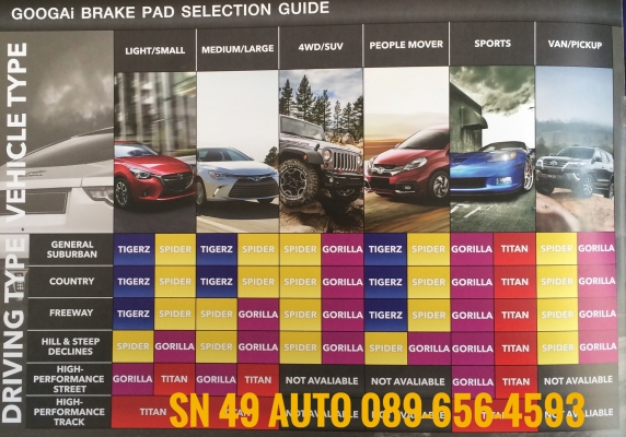 จำหน่าย ผ้าเบรค คุณภาพ By GOOGAI จำหน่าย ผ้าเบรค คุณภาพ By GOOGAI