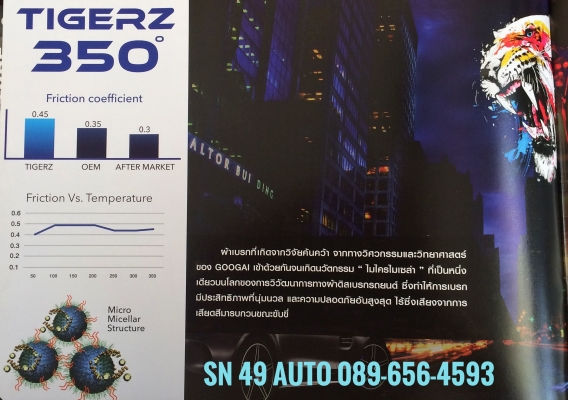 จำหน่าย ผ้าเบรค คุณภาพ By GOOGAI