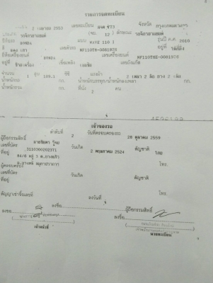 ขายรถมอเตอร์ไซค์ HONDA Wave 110i ขายรถมอเตอร์ไซค์ HONDA Wave 110i