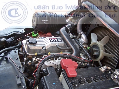 ขาย รถโฟล์คลิฟท์ TOYOTA รุ่น 8-FDL15