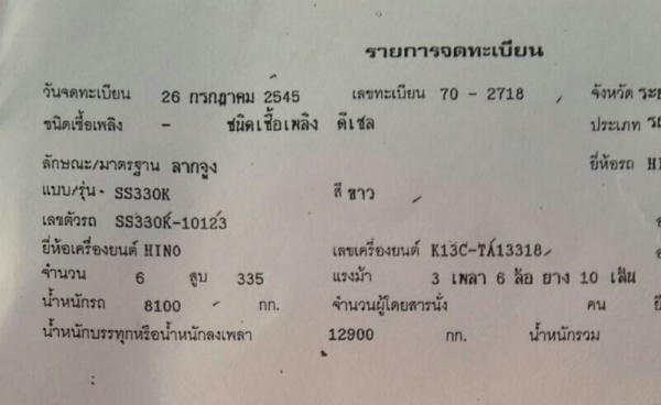 ขาย 790,000บ หัวลาก ฮีโน่ เปอร์เฟียร์ SS33OK K13C 335ปี45 สวยๆ 2เพา รถสภาพดีสวยกิ๊ปบางเดิมพร้อมใช้ ข