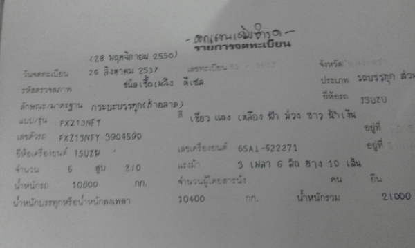 ขายด่วน0846197702เสี่ยปุ๊