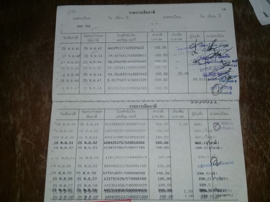 ฮอนด้าไนท์ 100 ECo เดิม ๆ