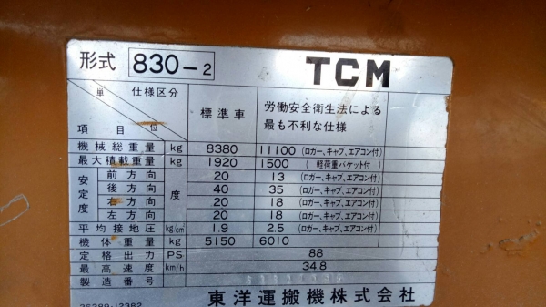 ขายด่วนรถตักเอวอ่อน TCM830 รถสวยมีตู้แอร์ เอกสารใบอินวอย ขายด่วนรถตักเอวอ่อน TCM830 รถสวยมีตู้แอร์ เอกสารใบอินวอย