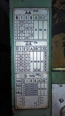 ขายกลึง5ฟุต2เพลาไฟ380เปิดหัวหมุนซ้ายขวาแบบกดปุ๋มครับสะดวกในการใช้งาน