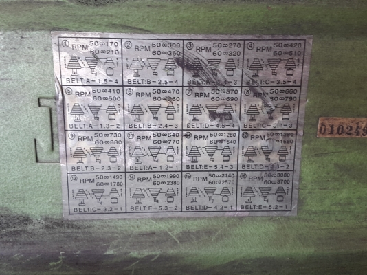 แท่นเจาะ ไทเกอร์ 16 mm. ไฟบ้าน พร้อมใช้งาน สวยๆๆ 5,800 แท่นเจาะ ไทเกอร์ 16 mm. ไฟบ้าน พร้อมใช้งาน สวยๆๆ 5,800