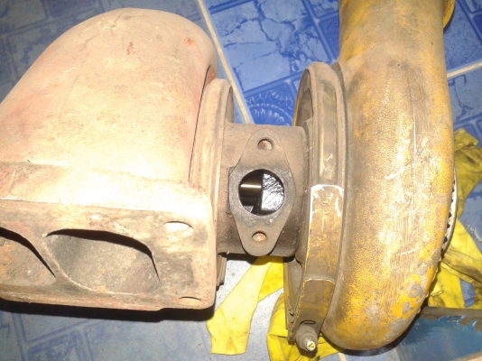 ขายเทอร์โบ ขายเทอร์โบ