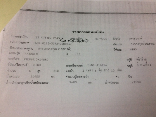 ขายสิบล้อดัมพ์ HINO 3M เครื่องเดิม 240 แรง ปี 39 กระบะดัมพ์สามมิตร ทะเบียนพร้อม
