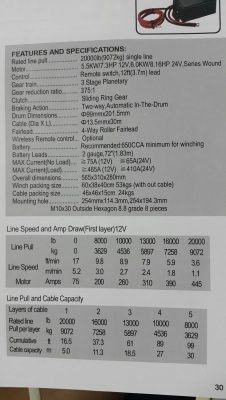 วินซ์ไฟฟ้า 20000ปอนด์ วินซ์ไฟฟ้า 20000ปอนด์