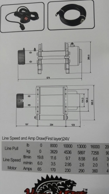 วินซ์ไฟฟ้า 20000ปอนด์ วินซ์ไฟฟ้า 20000ปอนด์