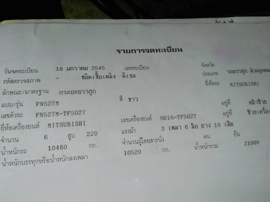 รถมิตซู 10 ล้อดั้ม FN527M - TF 220 แรงม้า. ปี 45. สนใจติดต่อ 081 - 6079515 รถมิตซู 10 ล้อดั้ม FN527M - TF 220 แรงม้า. ปี 45. สนใจติดต่อ 081 - 6079515