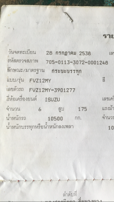 ขายรถ ISUZU  ROCKY  175