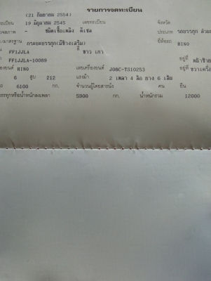 รถฮีโน่ 6 ล้อ รั้ว ( ไม่ดั้ม ) FF1J 220 แรงม้า. ปี 45. สนใจติดต่อ 081 - 6079515