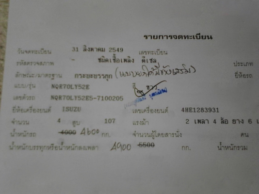 รถอีซูซู 6 ล้อดั้ม NQR 150 แรงม้า. ปี 49. , ( รถวิ่ง 2xx,xxx กม. ) สนใจติดต่อ 081 - 6079515