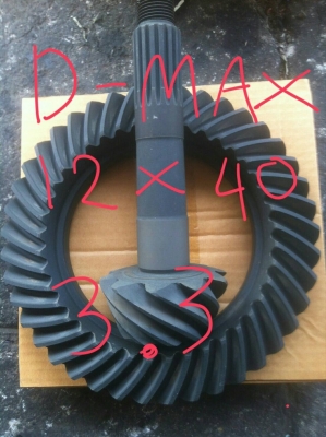 บายศรี/เดือยหมูดีแมกช์รอบพิเศษสำหรับขาแรงครับ3.0/3.3ครับ