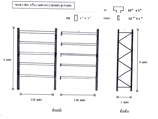 ชั้นเหล็กวางสินค้าในโกดัง RACK