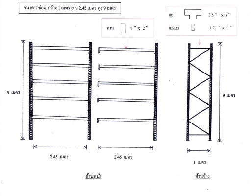 ชั้นเหล็กวางสินค้าในโกดัง RACK