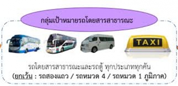 GPS พรบ.ขนส่ง พร้อมติดตั้งฟรี!!!