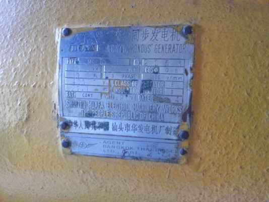 ขายเครื่องปั่นไฟขนาด20kva 15 kw 380v 3 เฟรส