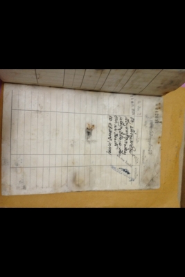 ขายเล่มทะเบียนcb400ไม่มีเอกสารราคาถูก