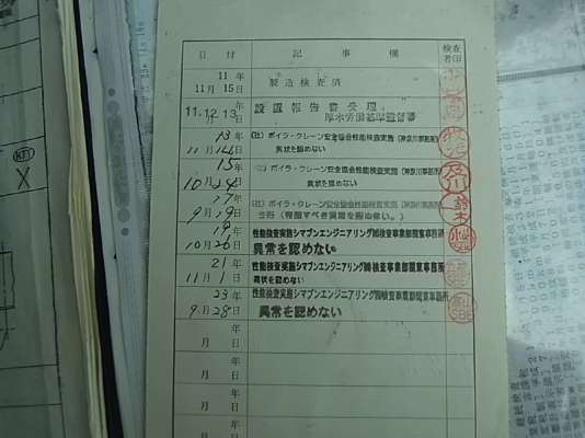 New Stock Tadano TR250M-6 ปี 1999 นำเข้าจากญี่ปุ่น สินค้าอยู่ Yokohama Port