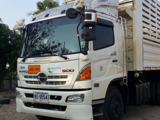 ขาย 251 ปี 57
